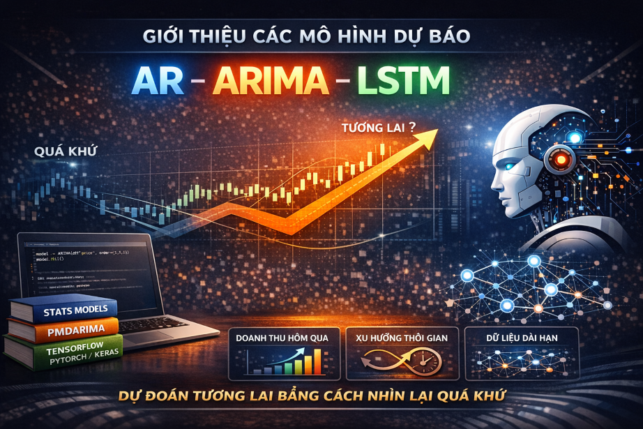Giới thiệu các mô hình dự báo AR ARIMA LSTM