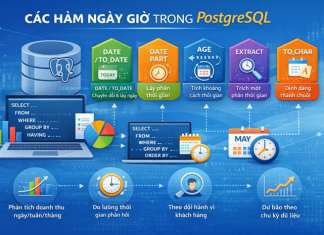 Các hàm ngày giờ trong PostgreSQL Các hàm ngày giờ trong PostgreSQL