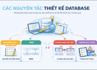 Các nguyên tắc thiết kế database Các nguyên tắc thiết kế database
