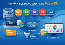Truy vấn SQL nâng cao trong PostgreSQL Truy vấn SQL nâng cao trong PostgreSQL