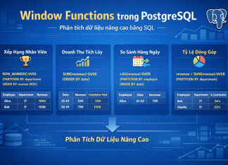 Window Functions trong PostgreSQL Window Functions trong PostgreSQL