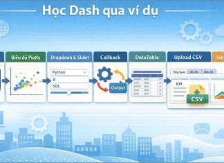Học Dash qua ví dụ Học Dash qua ví dụ
