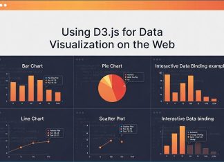 Sử dụng D3.js Sử dụng D3.js