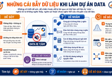 Những cái bẫy dữ liệu khi làm dự án data Những cái bẫy dữ liệu
